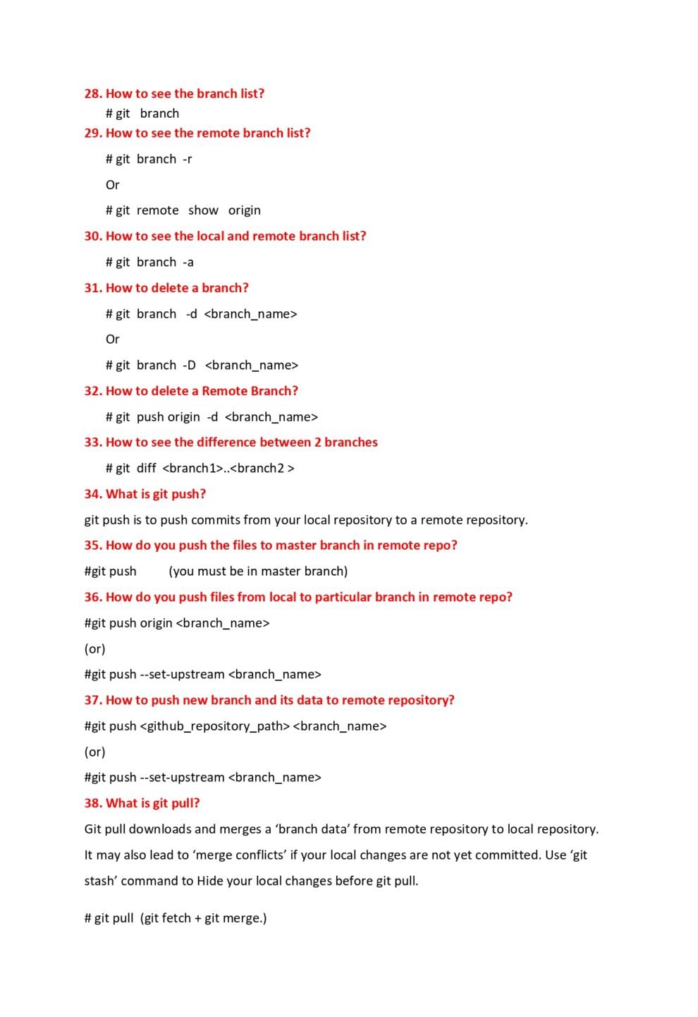 GIT Interview Questions PDF