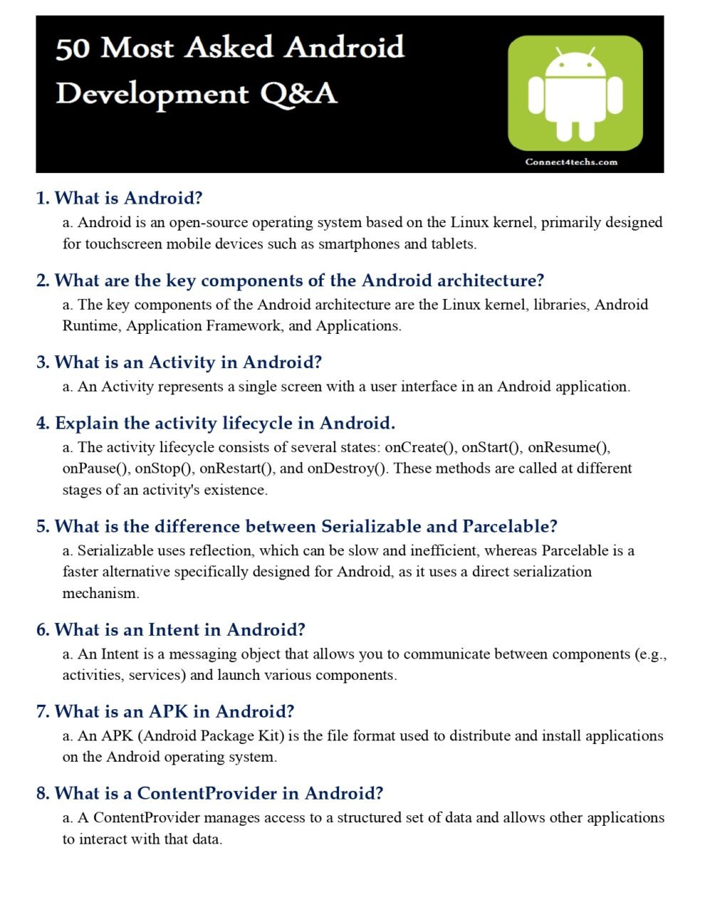Most Asked Android Interview (50 Q&A) PDF