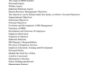 Introduction To Human Resource Management (HRM) PDF